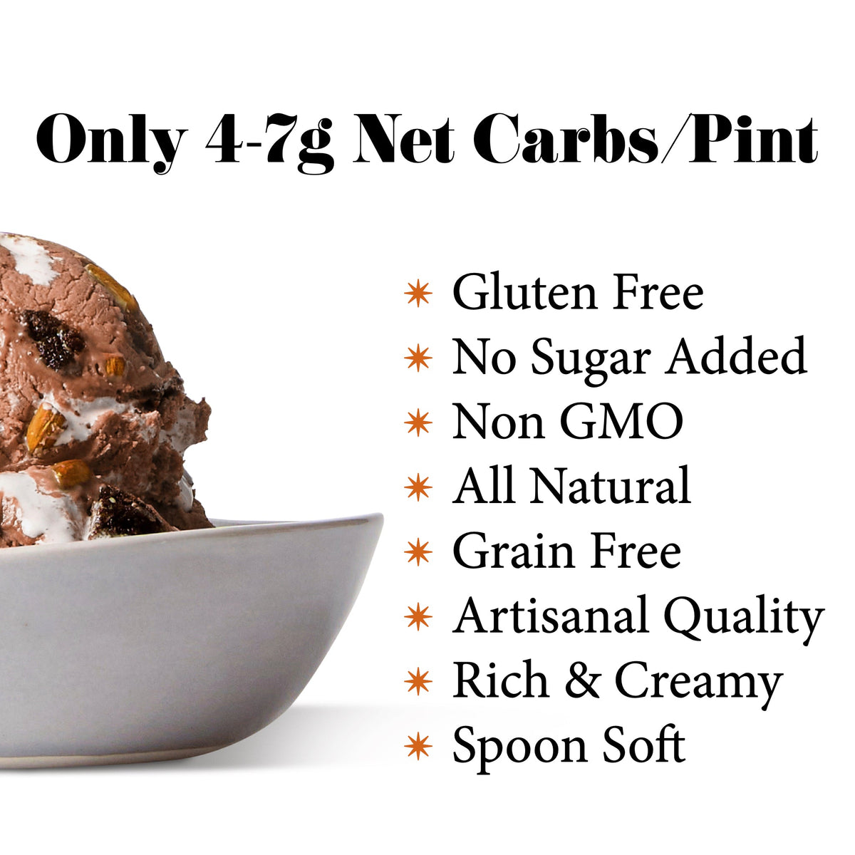 Zero Sugar Gluten Free Ice Cream Five Pack Two Spoons Creamery