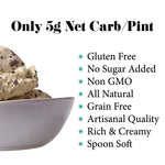 Load image into Gallery viewer, Mint Chip Keto Ice Cream
