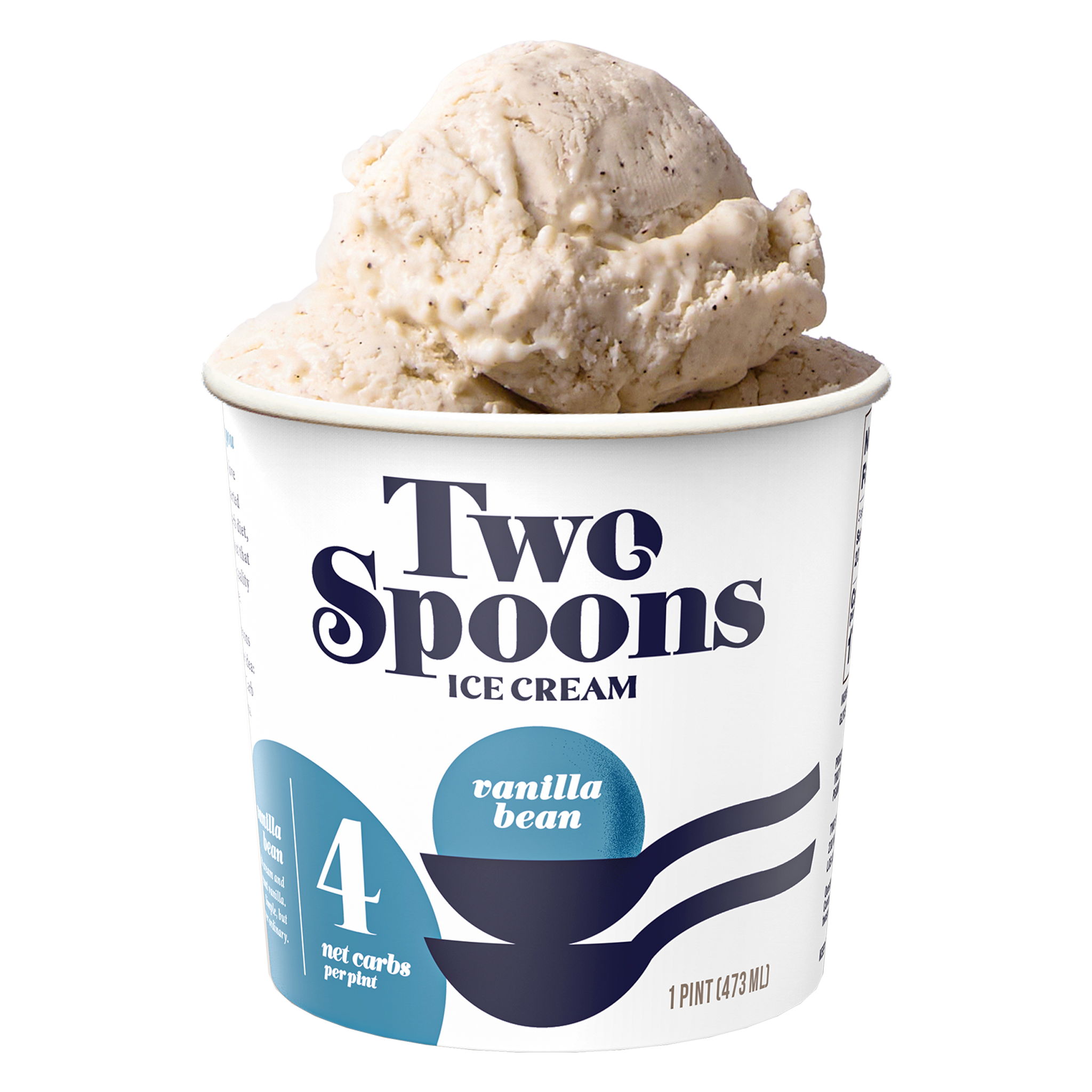Carbs in a scoop of ice online cream
